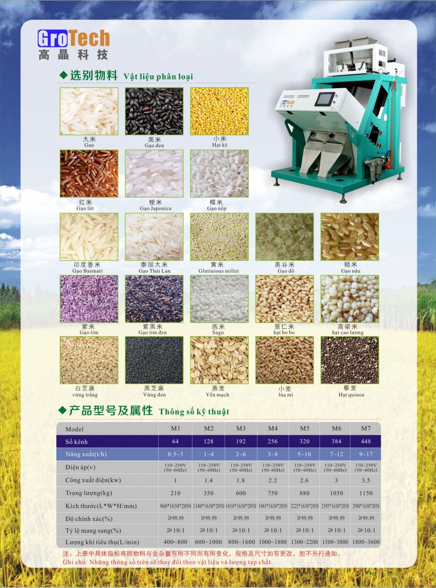 Máy tách màu (máy phân loại màu) gạo